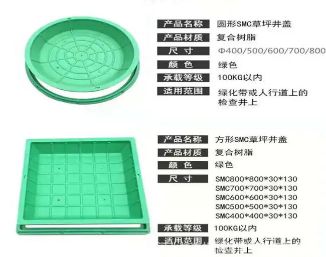 临清树脂复合种植井盖展示